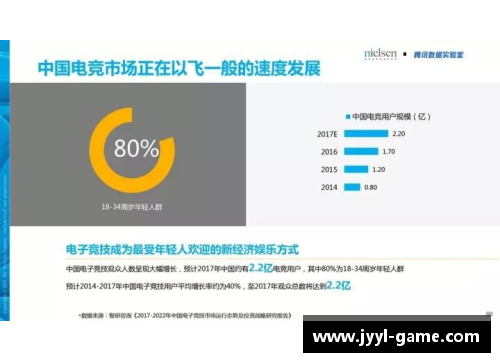 如何查找体育明星IP地址的归属地方法及工具推荐